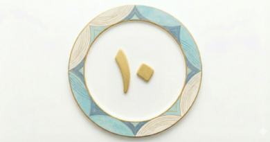 التناظر اللفظي – 10 أسئلة